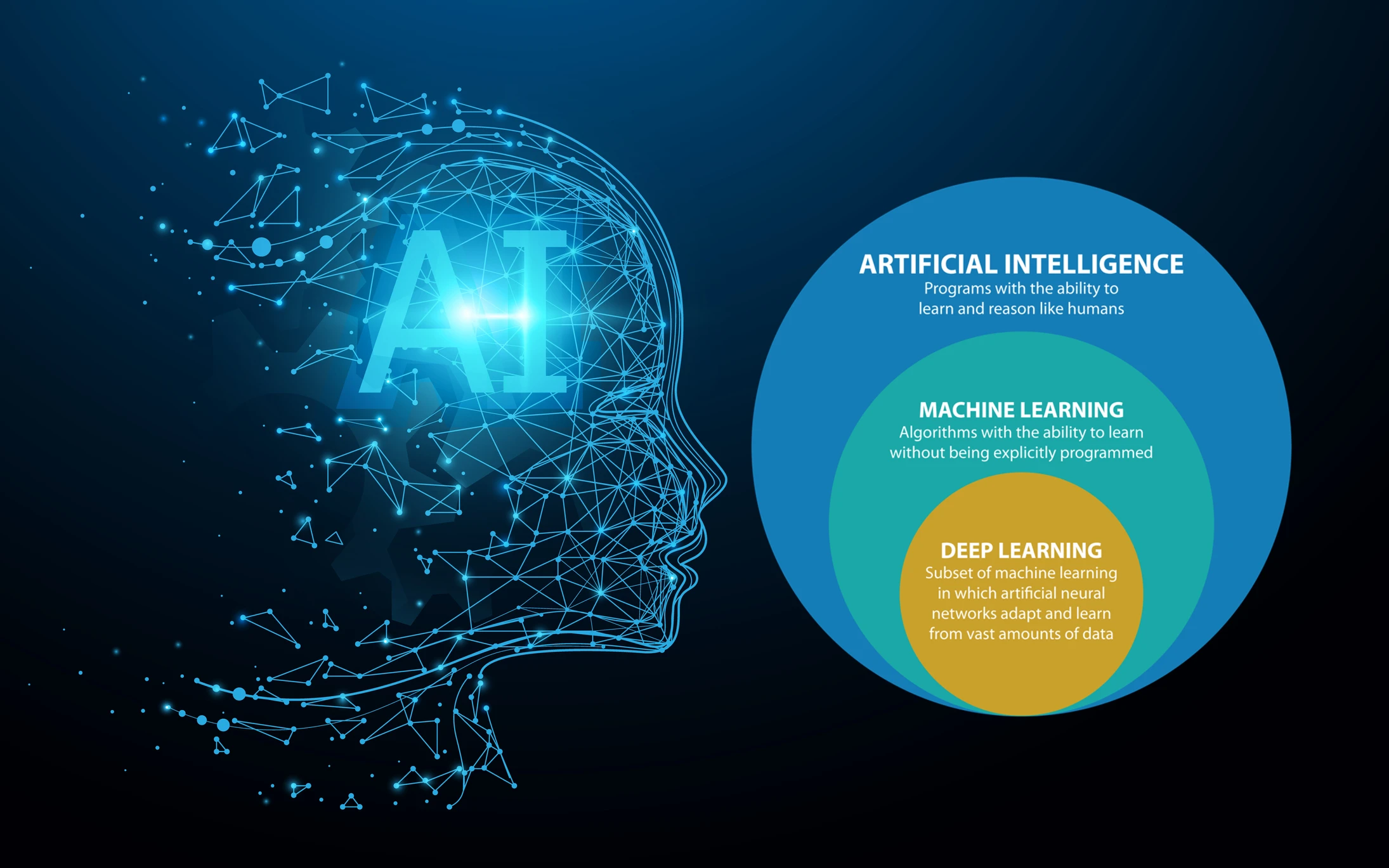 Post lockdown safety measures on COVID-19